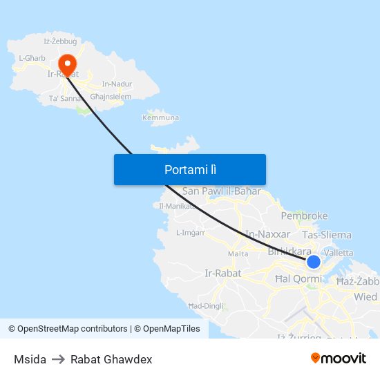 Msida to Rabat Ghawdex map