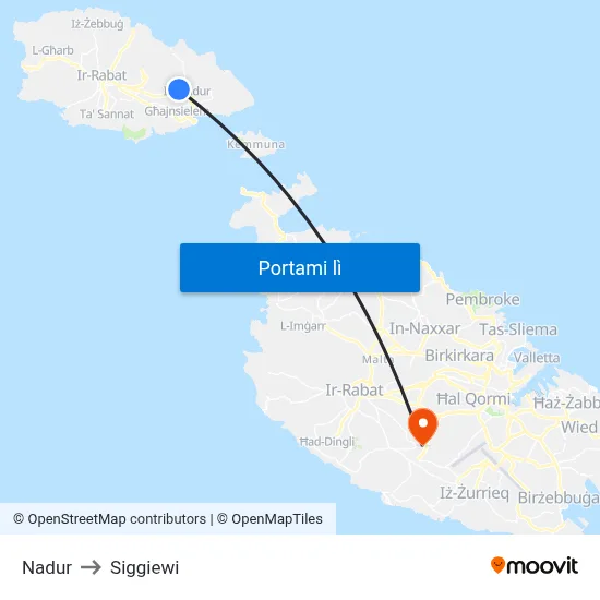 Nadur to Siggiewi map