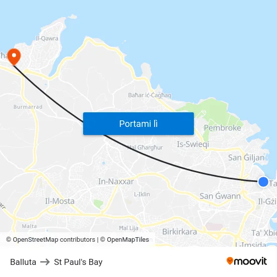 Balluta to St Paul's Bay map