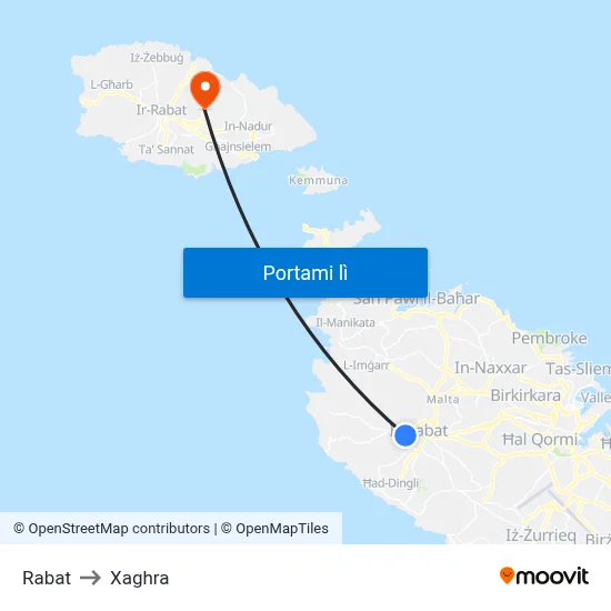 Rabat to Xaghra map
