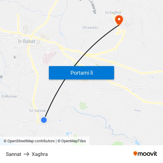 Sannat to Xaghra map