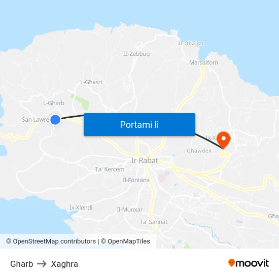 Gharb to Xaghra map