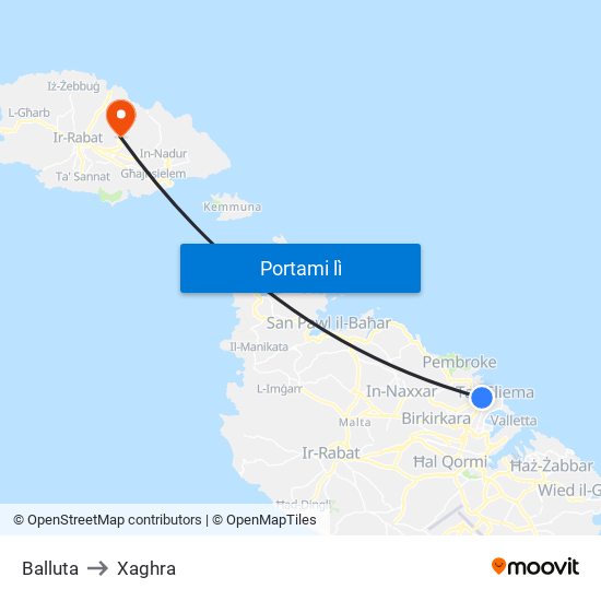 Balluta to Xaghra map