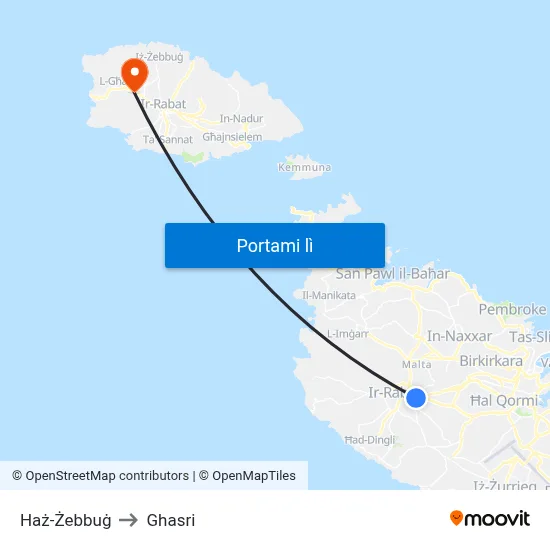 Haż-Żebbuġ to Ghasri map