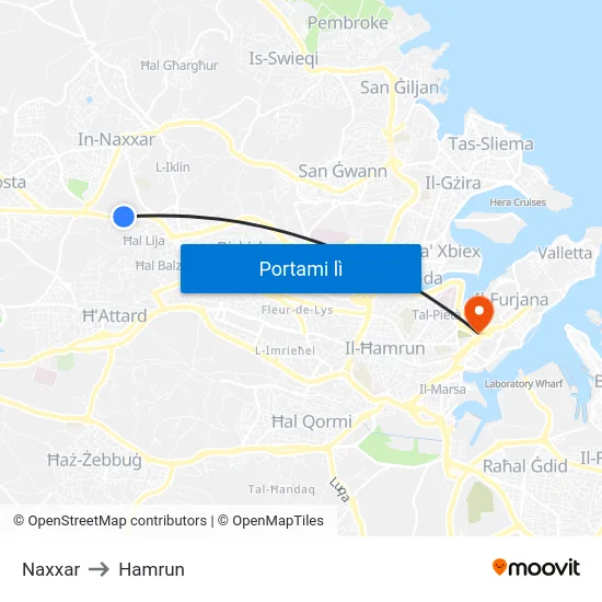 Naxxar to Hamrun map