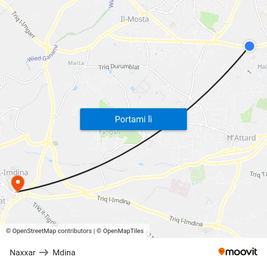 Naxxar to Mdina map
