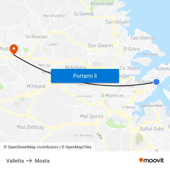 Valletta to Mosta map