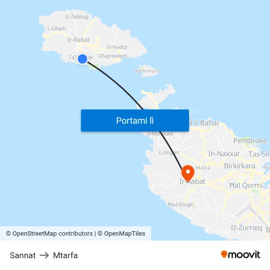 Sannat to Mtarfa map