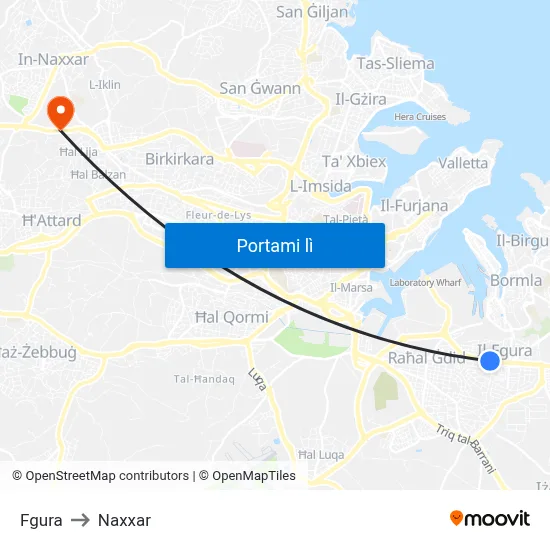 Fgura to Naxxar map