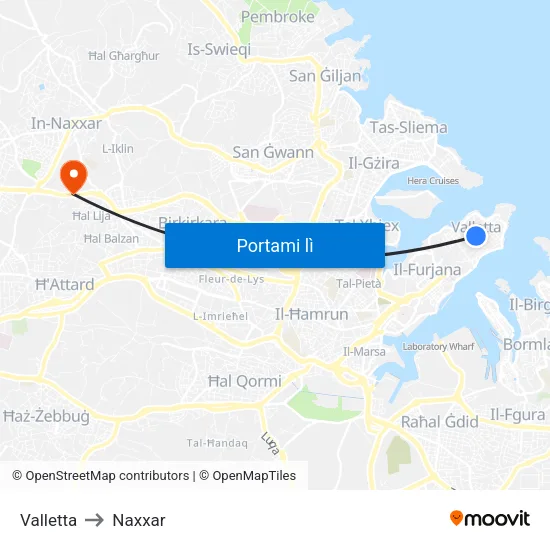 Valletta to Naxxar map