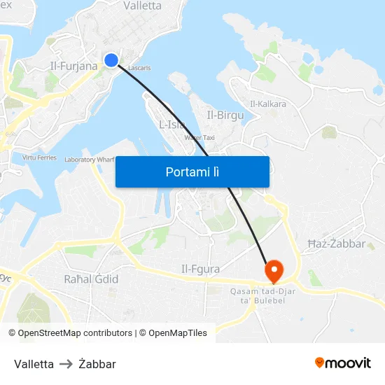 Valletta to Żabbar map