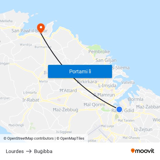 Lourdes to Buġibba map