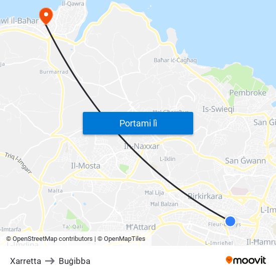 Xarretta to Buġibba map