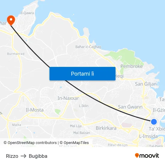 Rizzo to Buġibba map