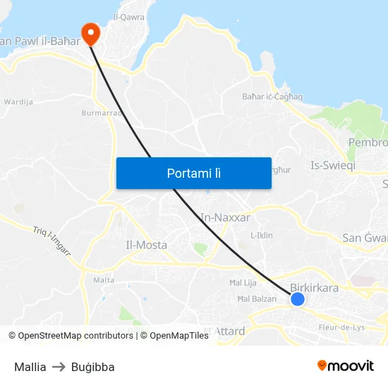Mallia to Buġibba map