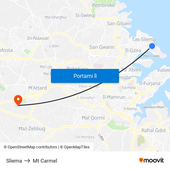 Sliema to Mt Carmel map