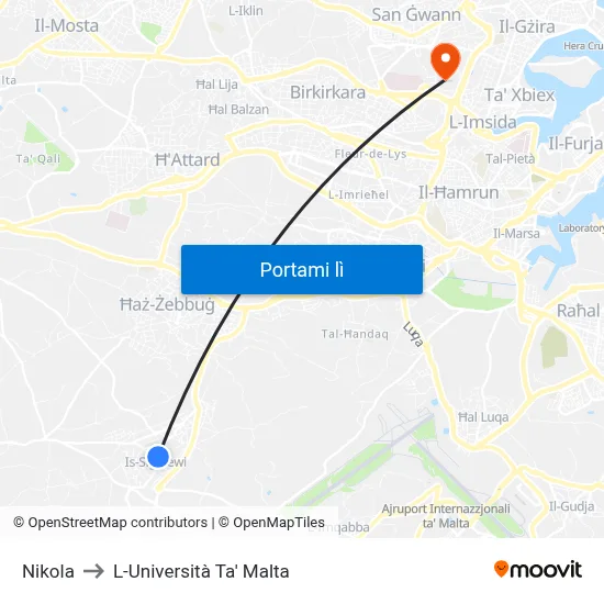 Nikola to L-Università Ta' Malta map