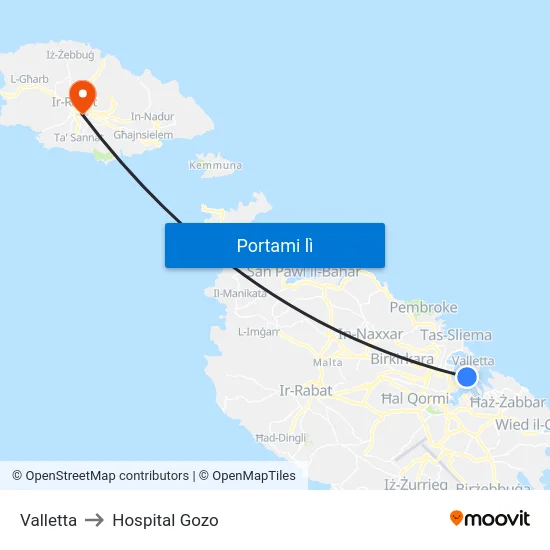 Valletta to Hospital Gozo map