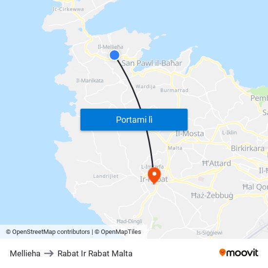 Mellieha to Rabat Ir Rabat Malta map