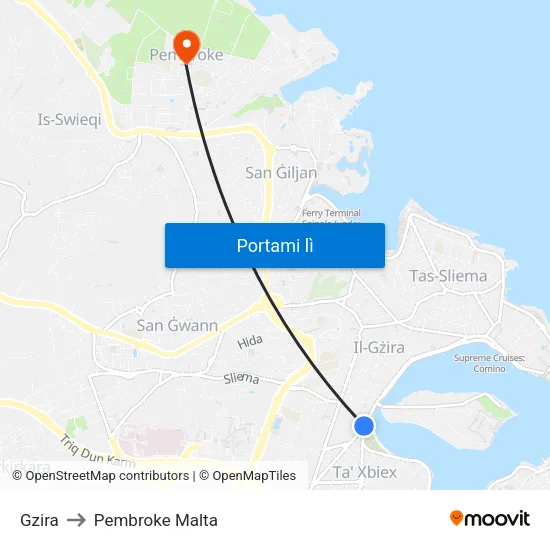 Gzira to Pembroke Malta map