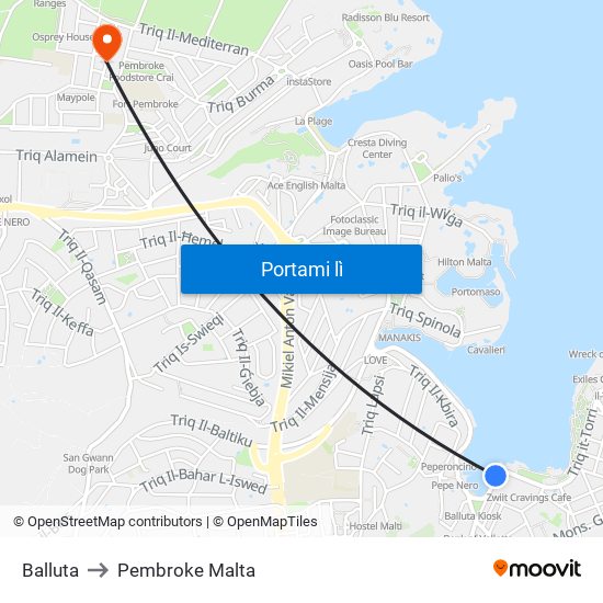 Balluta to Pembroke Malta map