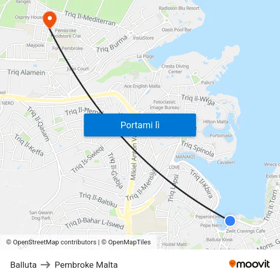 Balluta to Pembroke Malta map