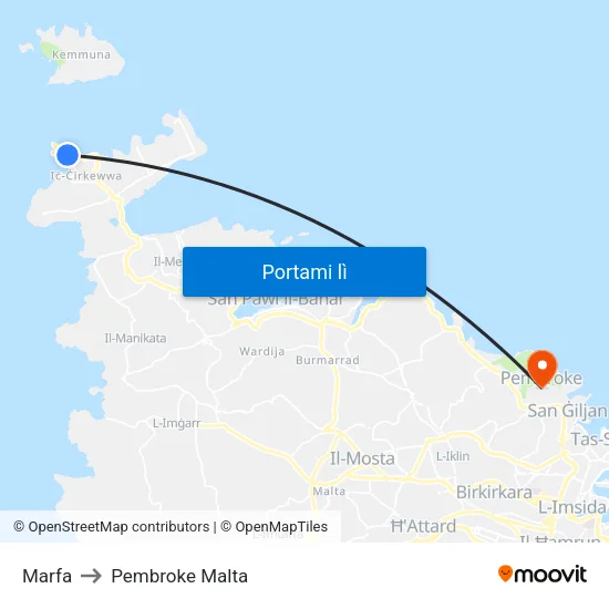 Marfa to Pembroke Malta map