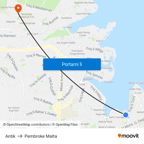 Antik to Pembroke Malta map
