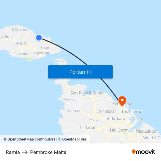 Ramla to Pembroke Malta map