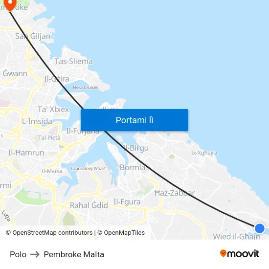 Polo to Pembroke Malta map