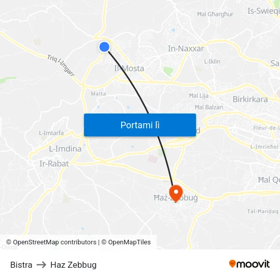 Bistra to Haz Zebbug map