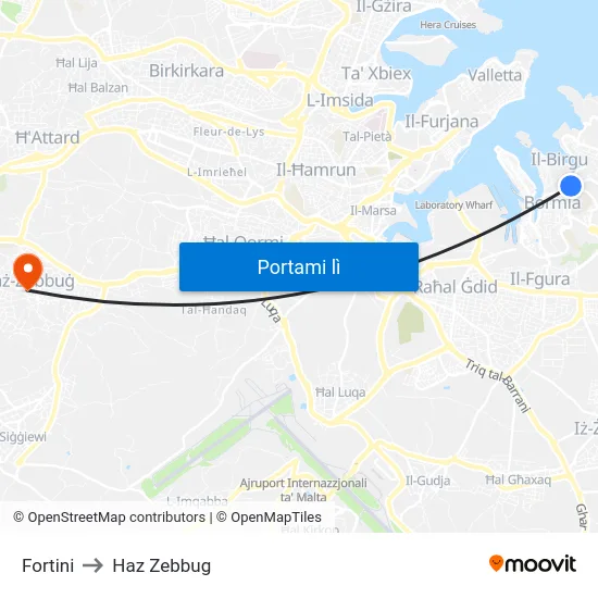 Fortini to Haz Zebbug map