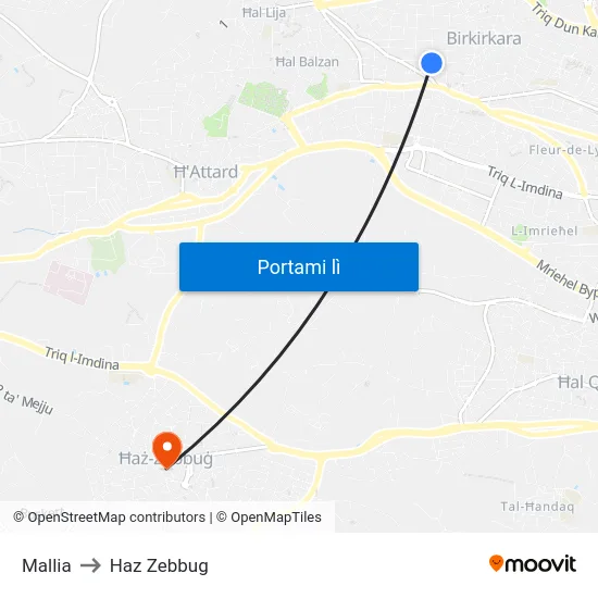 Mallia to Haz Zebbug map