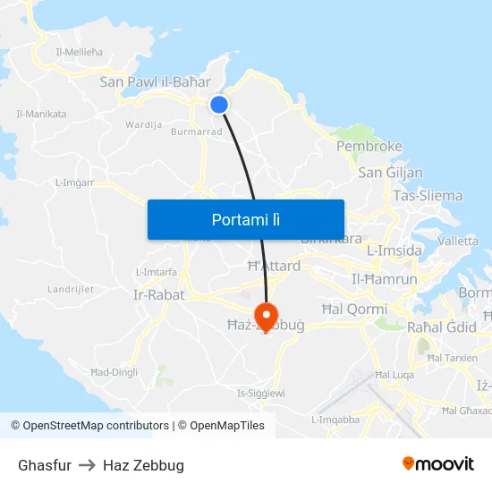 Ghasfur to Haz Zebbug map