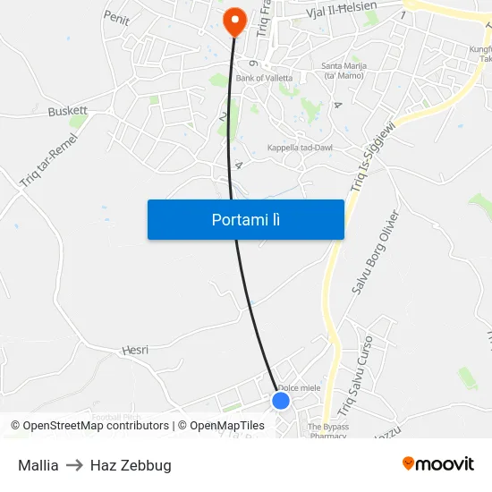 Mallia to Haz Zebbug map