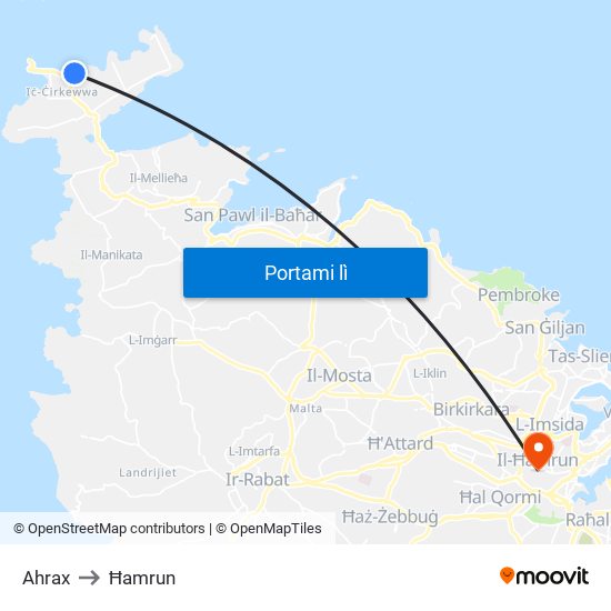 Ahrax to Ħamrun map