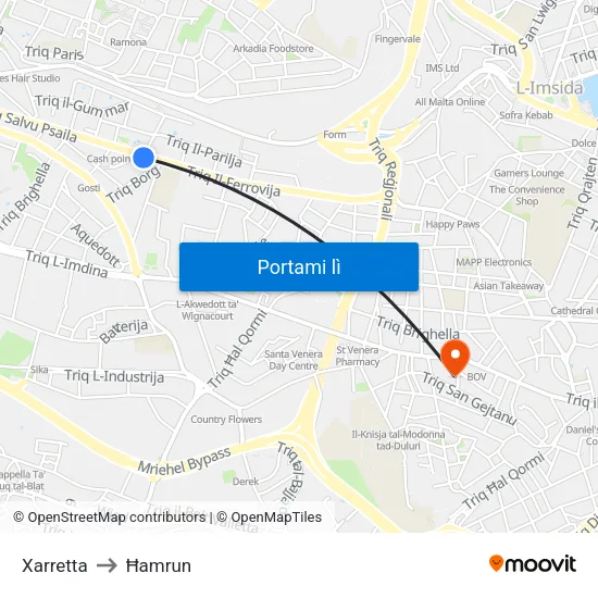 Xarretta to Ħamrun map