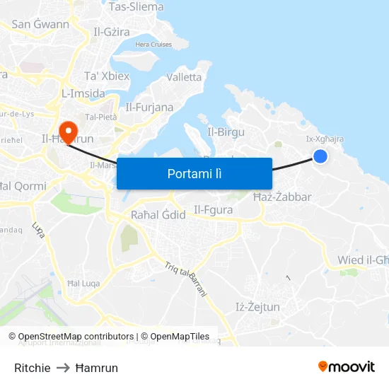 Ritchie to Ħamrun map