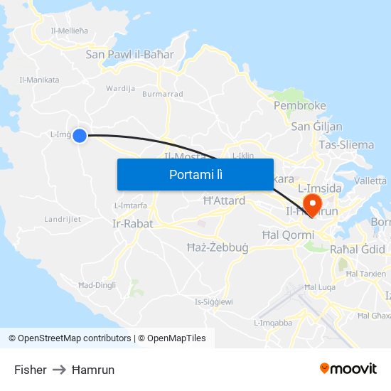 Fisher to Ħamrun map