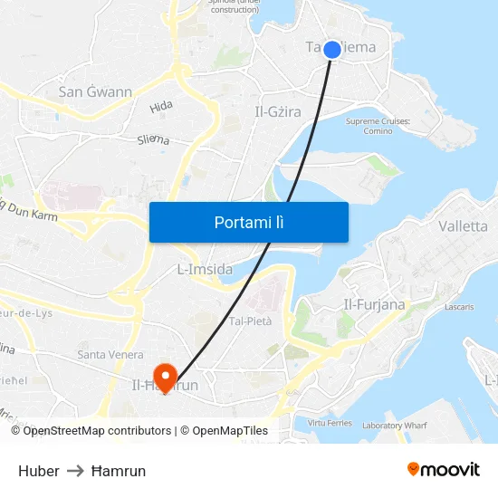 Huber to Ħamrun map