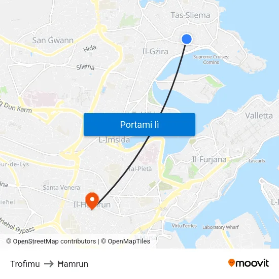 Trofimu to Ħamrun map