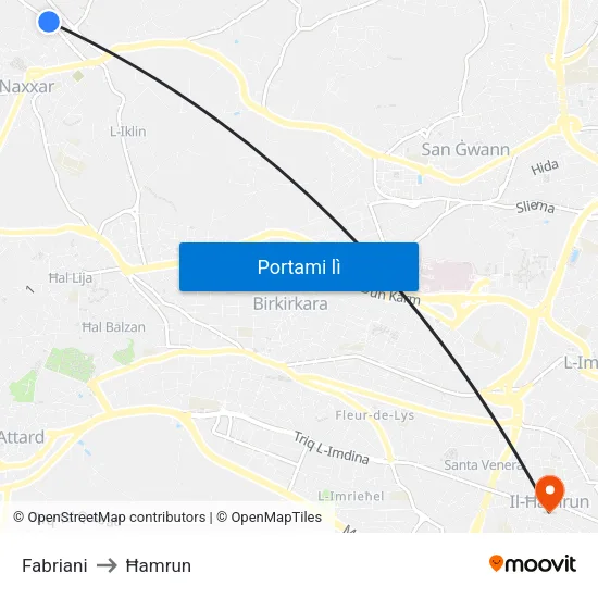 Fabriani to Ħamrun map