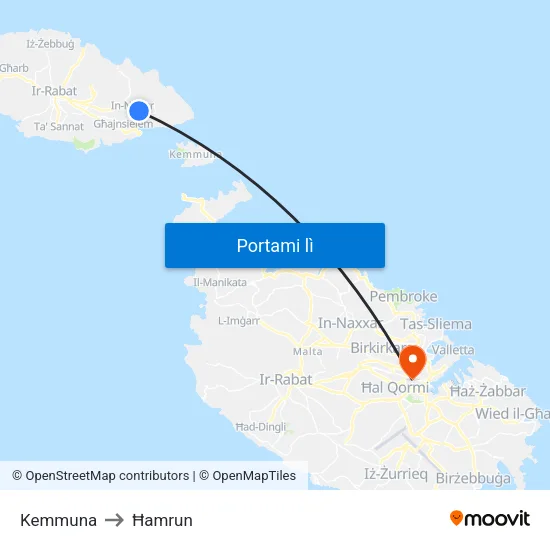 Kemmuna to Ħamrun map