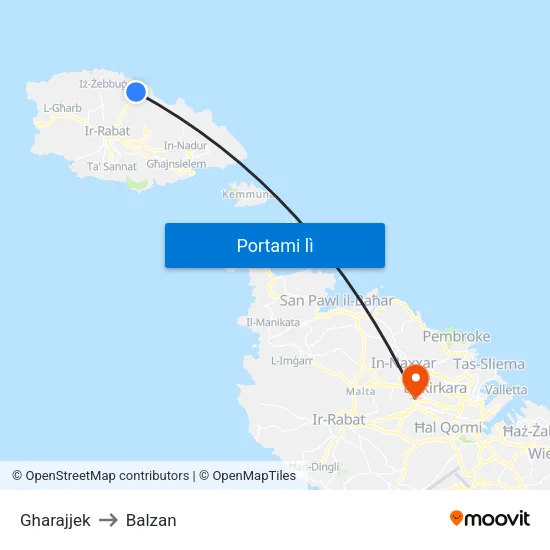 Gharajjek to Balzan map