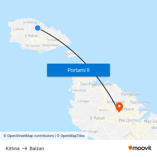 Kittina to Balzan map