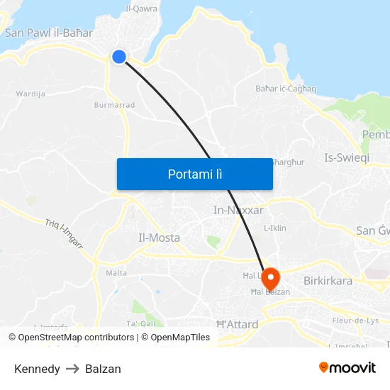 Kennedy to Balzan map