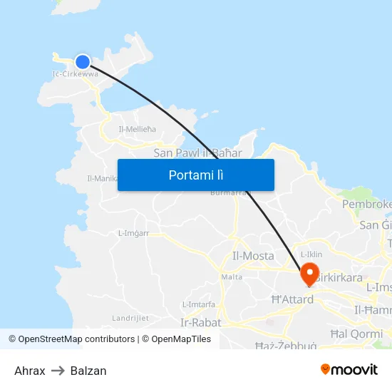 Ahrax to Balzan map