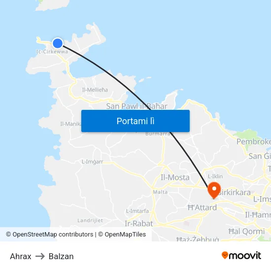 Ahrax to Balzan map
