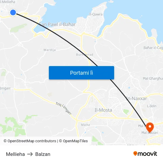 Mellieha to Balzan map