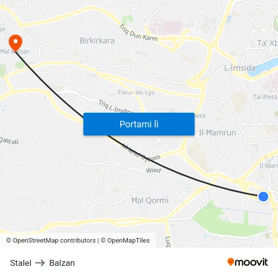 Stalel to Balzan map